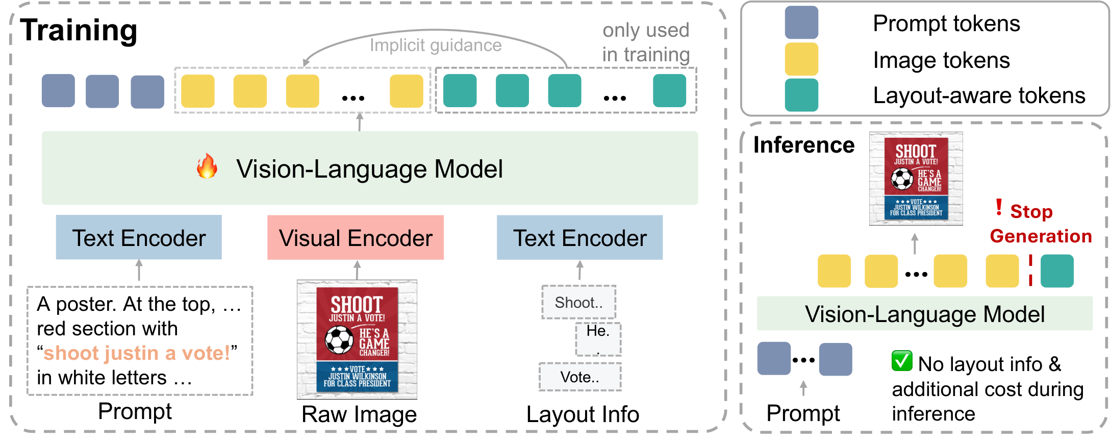 Method pipeline