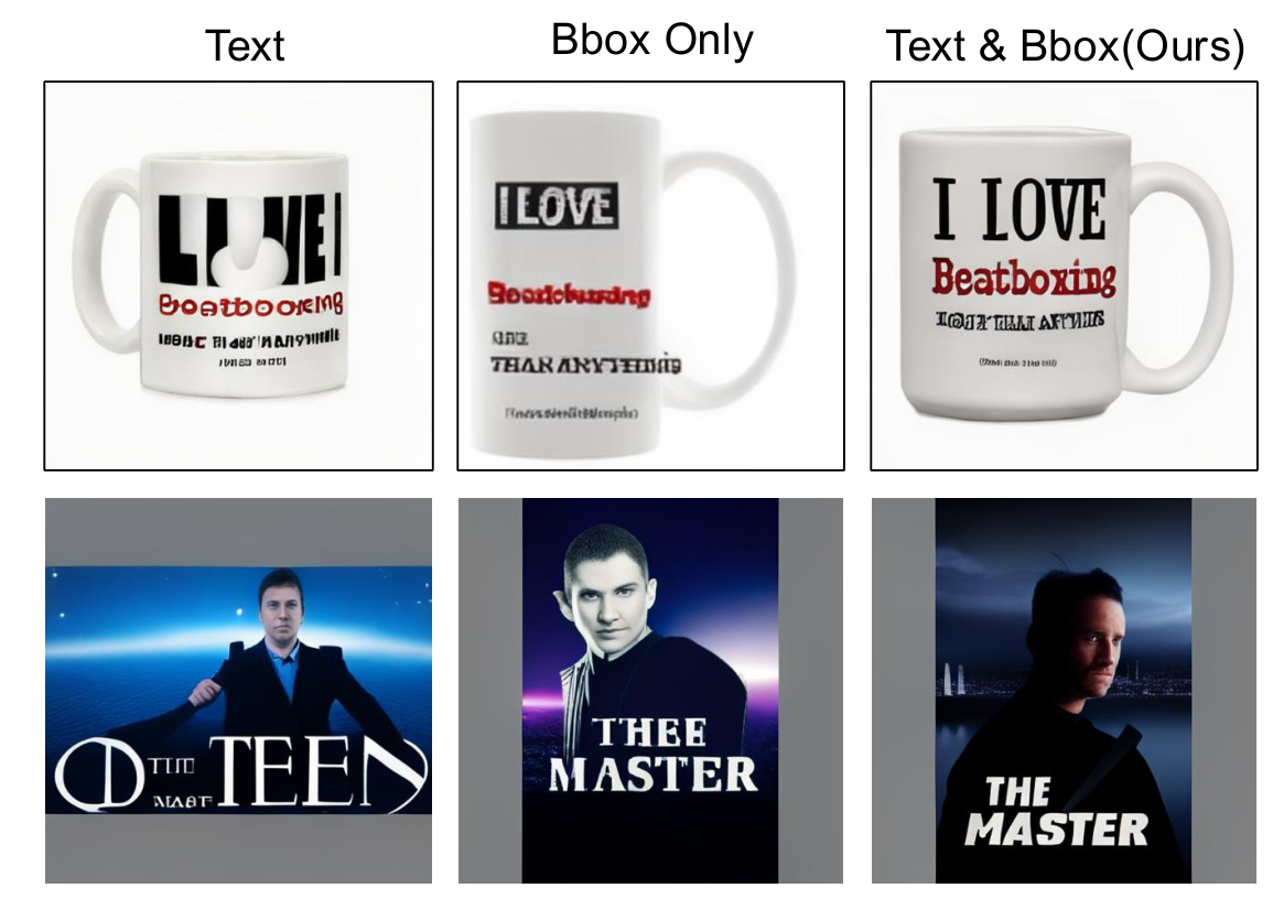 Supervision strategy comparison