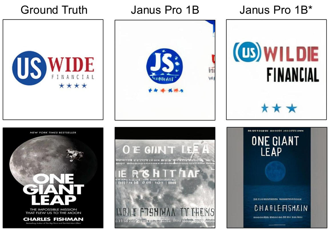 Before vs after fine-tuning